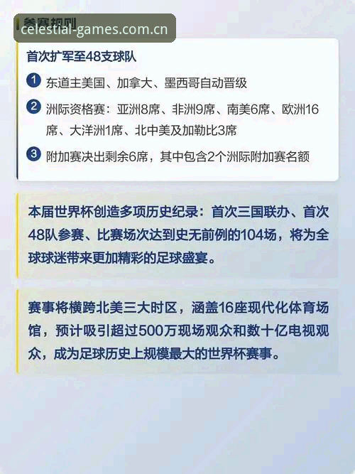 天行体育怎么安装 2026世界杯观赛困境深度评测:地缘政治与签证壁垒如何影响全球球迷体验