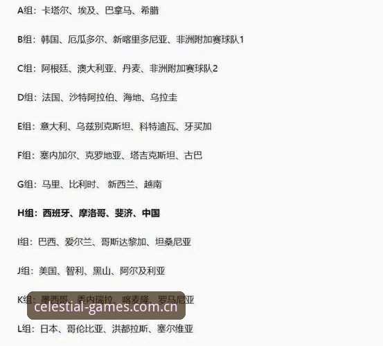 U17世界杯抽签结果揭晓：中国男足vs西班牙摩洛哥，女足vs美国，天行体育App全程直击