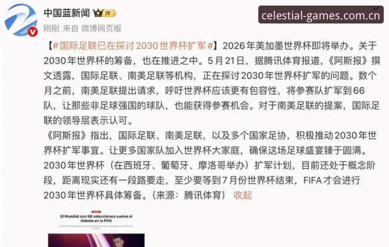 世界杯扩军至66队深度评测：从48队到66队，中国男足的机遇与挑战